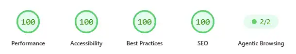 Afterglow Coffee and Sound Google Pagespeed score