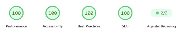 Harborline Plumbing Google Pagespeed score