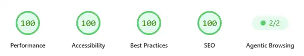 Northstar Security Labs Google Pagespeed score Oct 2026
