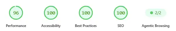 Paramount Advantage Google Pagespeed score