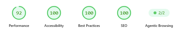 Wildline Google Pagespeed Score Oct 2026